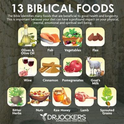 What is Spiritual Food in the Bible? And Why Does It Taste Like Metaphors?